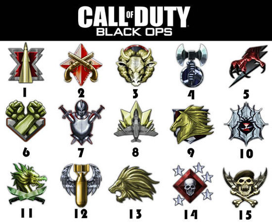 black ops prestige emblems ps3. Black Ops Prestige Symbols