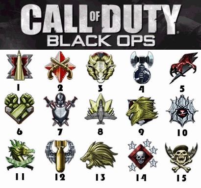 Black Ops Prestige Symbols 15. Black Ops Prestige Symbols