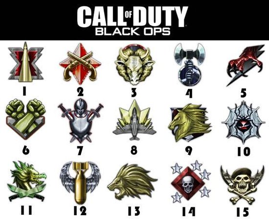 Black Ops Emblems Prestige. lack ops prestige 15 symbol.