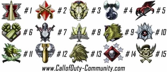 Black Ops Emblems Prestige. lack ops prestige emblems