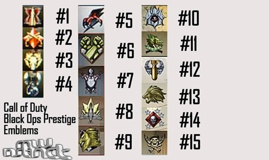 Cod Black Ops 15th Prestige Emblem. tattoo lack ops prestige emblems Call Of Duty Black Ops Prestige Emblems