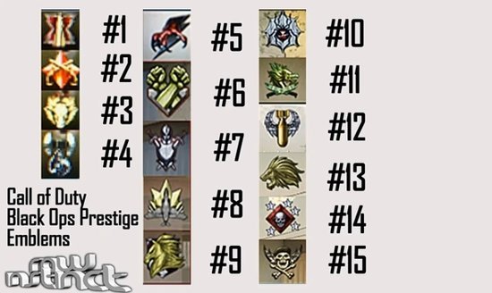 tattoo lack ops prestige emblems Call Of Duty Black Ops Prestige Emblems Cod Black Ops 15th Prestige Emblem. tattoo lack ops prestige emblems Call Of Duty Black Ops Prestige Emblems