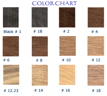 blonde hair shades chart. londe hair shades chart.